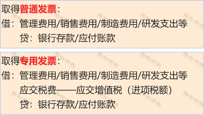 给员工买工装，计入福利费还是劳保费？税务部门明确